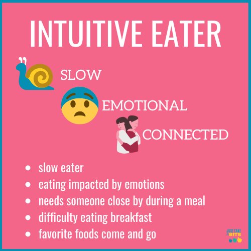 Intuitive Eater